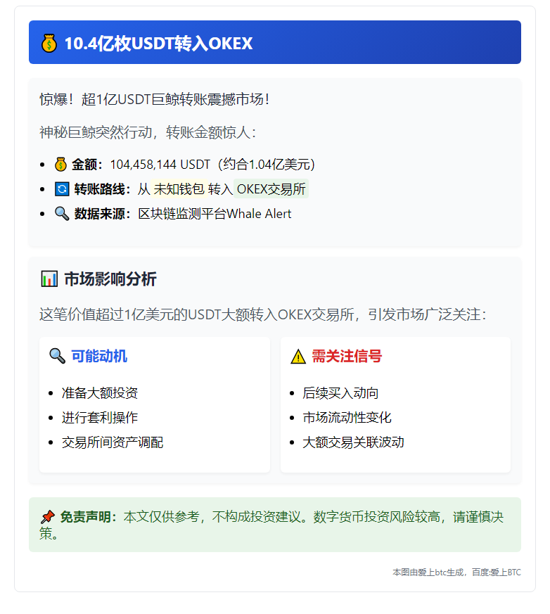 10.4亿枚USDT转入OKEX