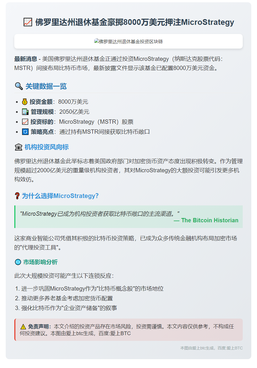 佛州退休基金持仓MSTR达8000万美元