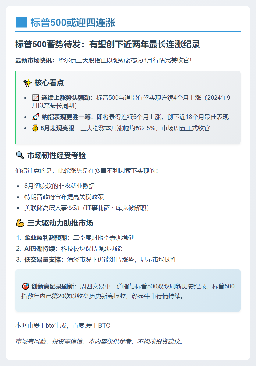 标普500或迎四连涨