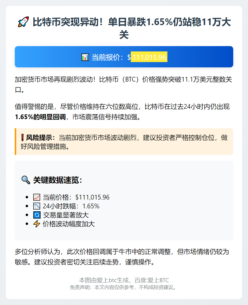 比特币突破11万美元