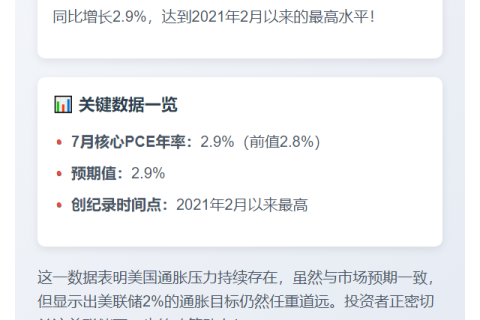 美核心PCE年率符合预期