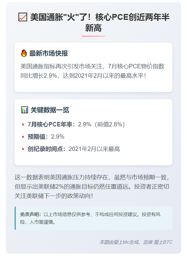 美核心PCE年率符合预期