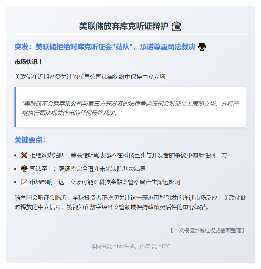 美联储放弃库克听证辩护