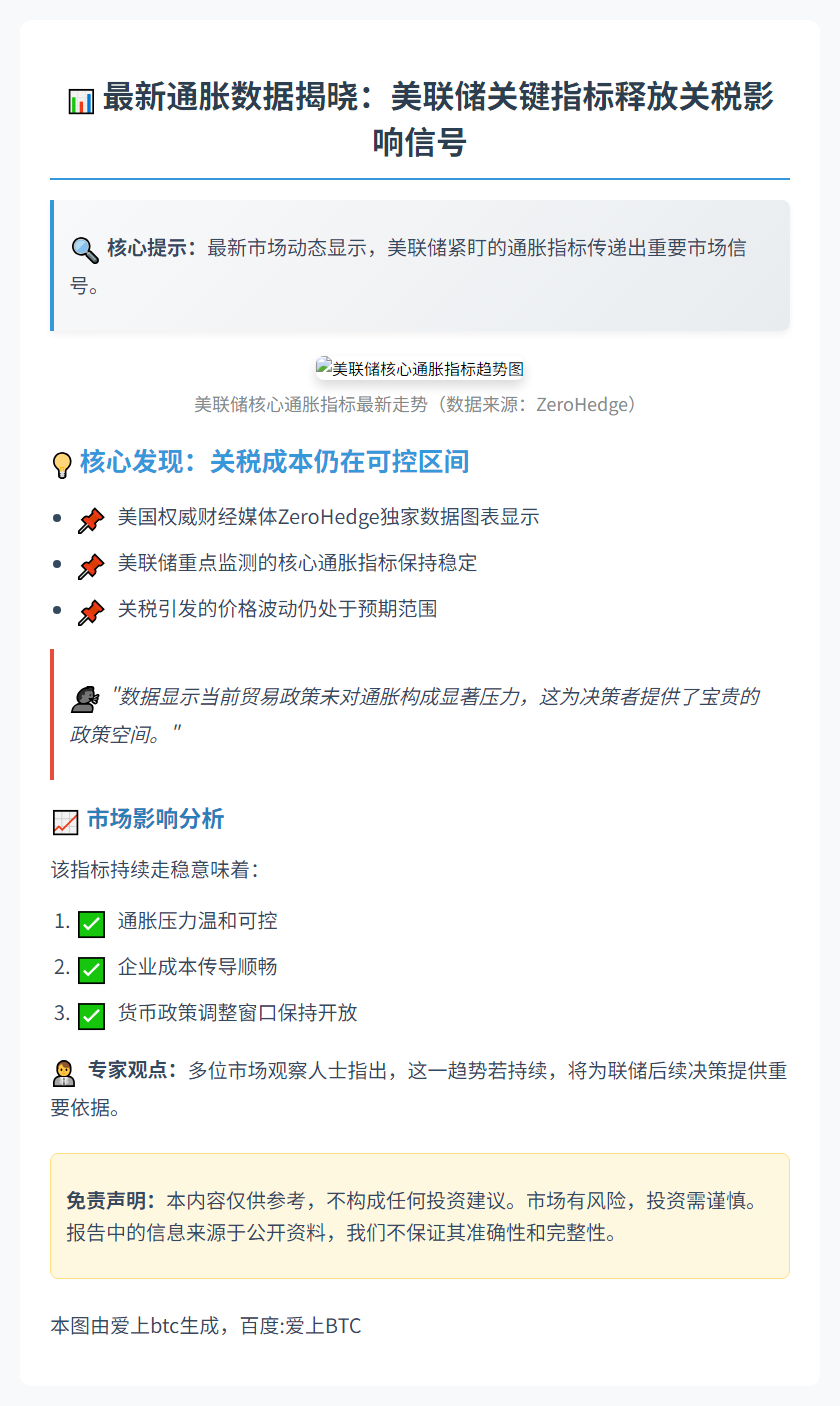 核心通胀指标显示关税成本可控