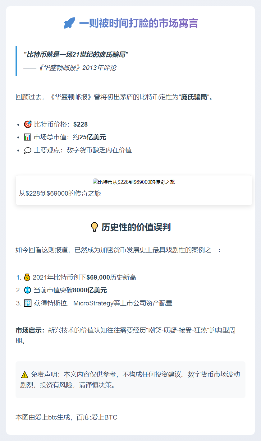 十年前《华邮》批比特币为骗局