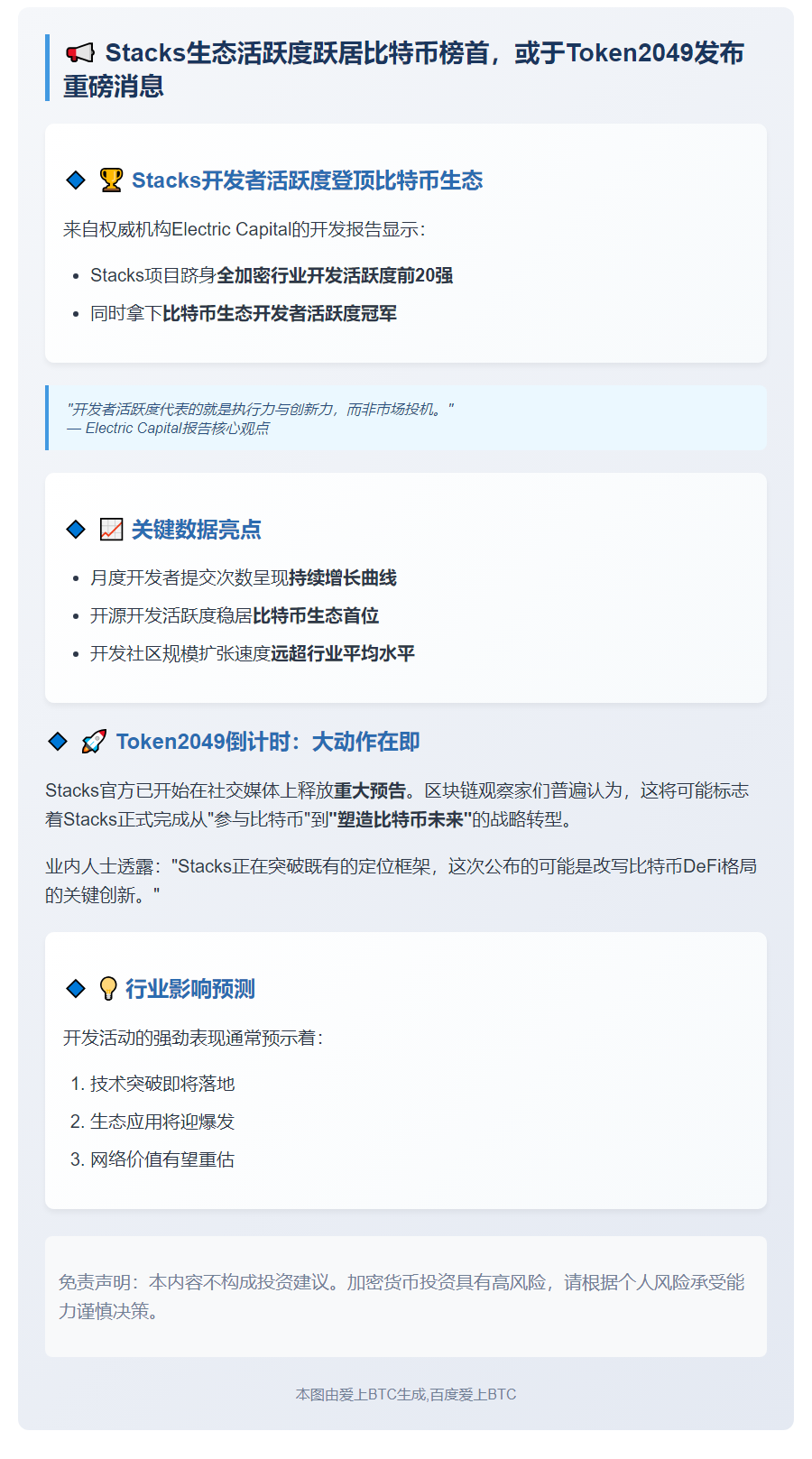 Stacks生态活跃度跃居比特币榜首，或于Token2049发布重磅消息