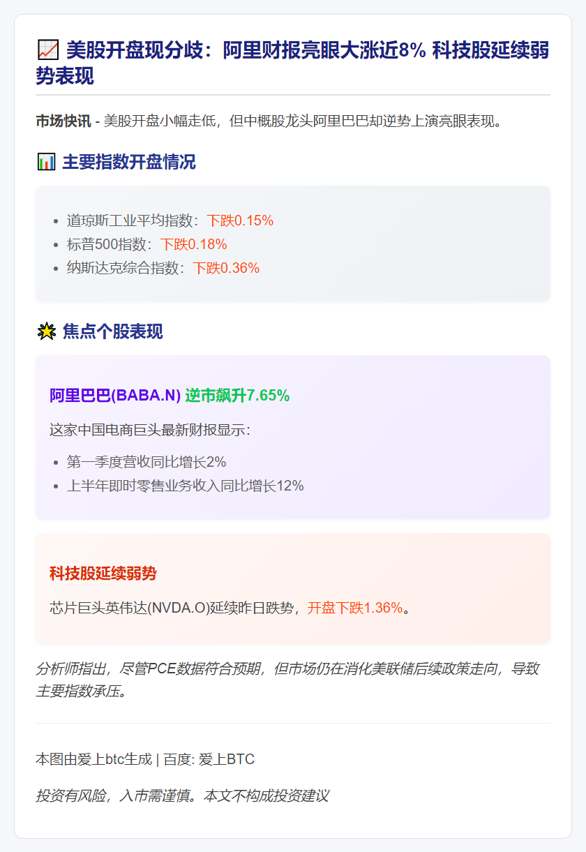 PCE符合预期 美股三大股指低开
