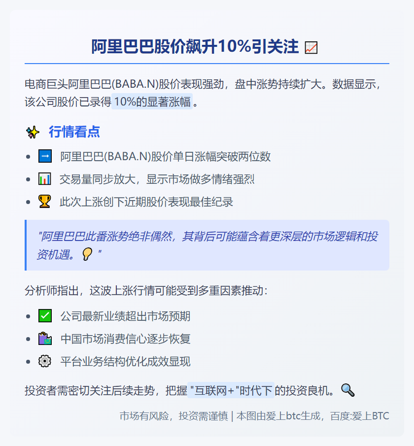 阿里股价大涨10%