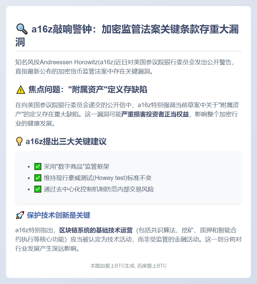 "a16z：加密法案附属资产定义存漏洞"