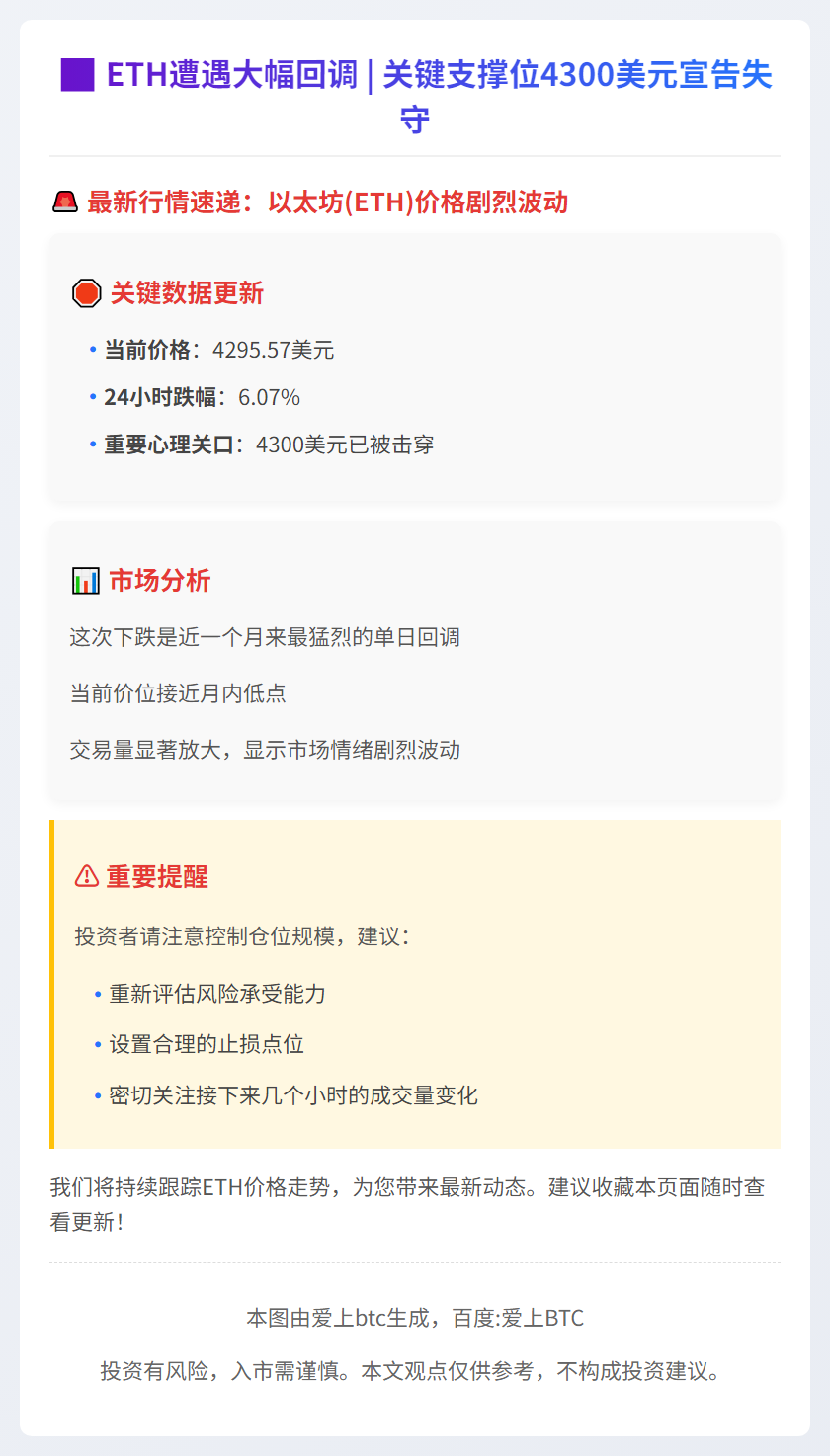 ETH失守4300美元