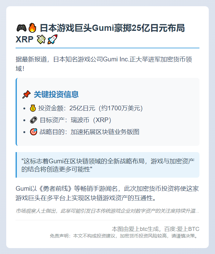 Gumi 拟投 25 亿日元购 XRP