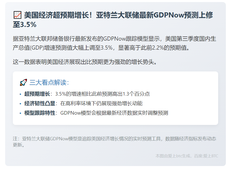 美三季度GDP增速预期3.5%