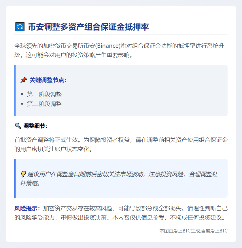 币安调整多资产组合保证金抵押率