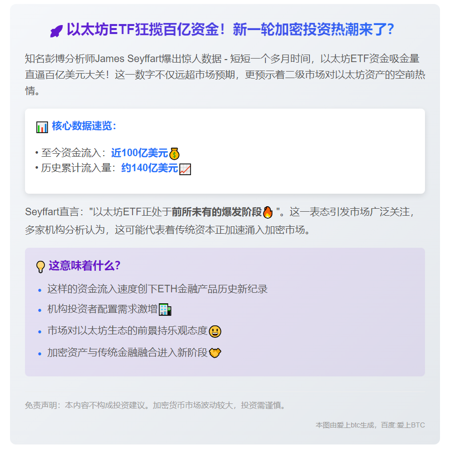 以太坊ETF吸金近百亿美元