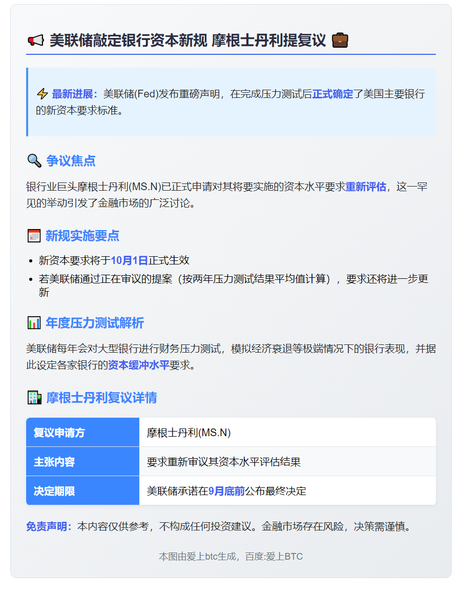 美联储敲定大行资本新规 摩根士丹利提复议