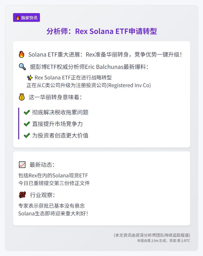 分析师：Rex Solana ETF申请转型