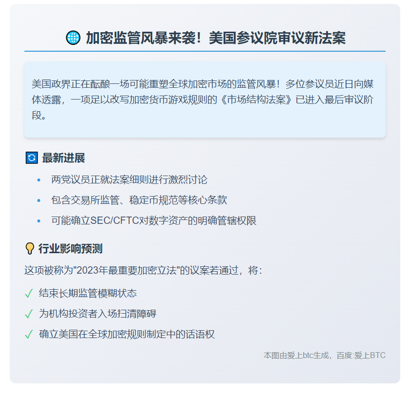 美参议员拟9月底审议加密货币新法案