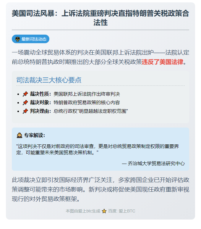 美法院裁定政府全球关税政策非法