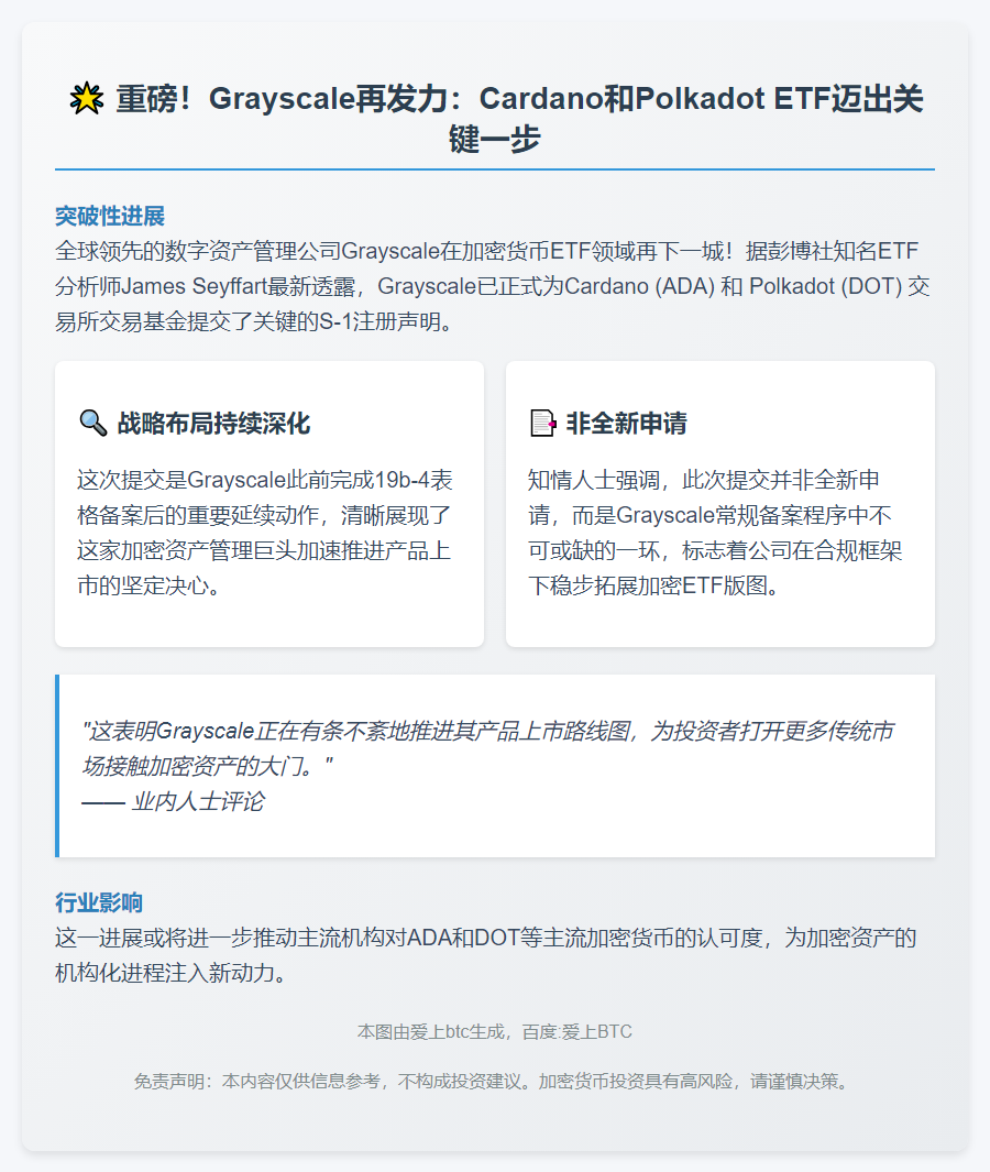 灰度提交ADA、DOT ETF申请
