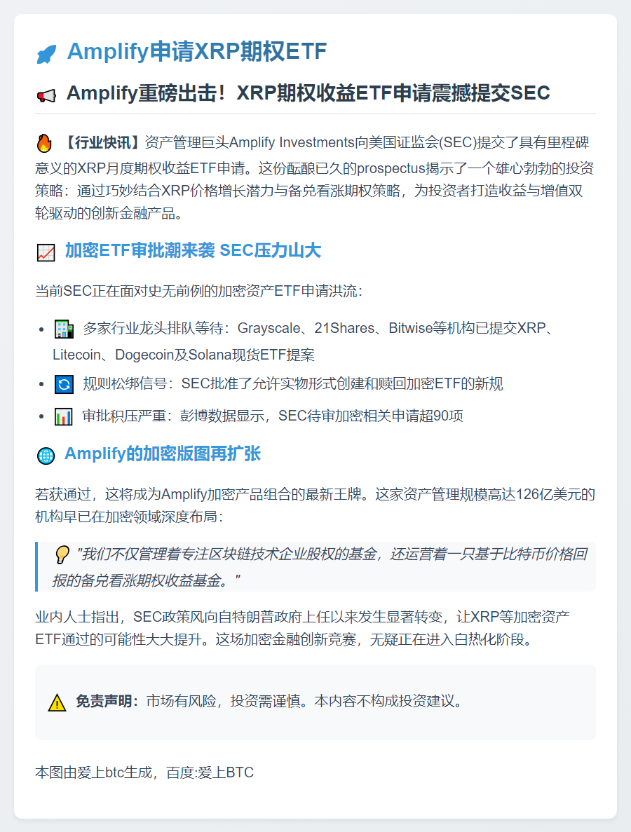 Amplify申请XRP期权ETF