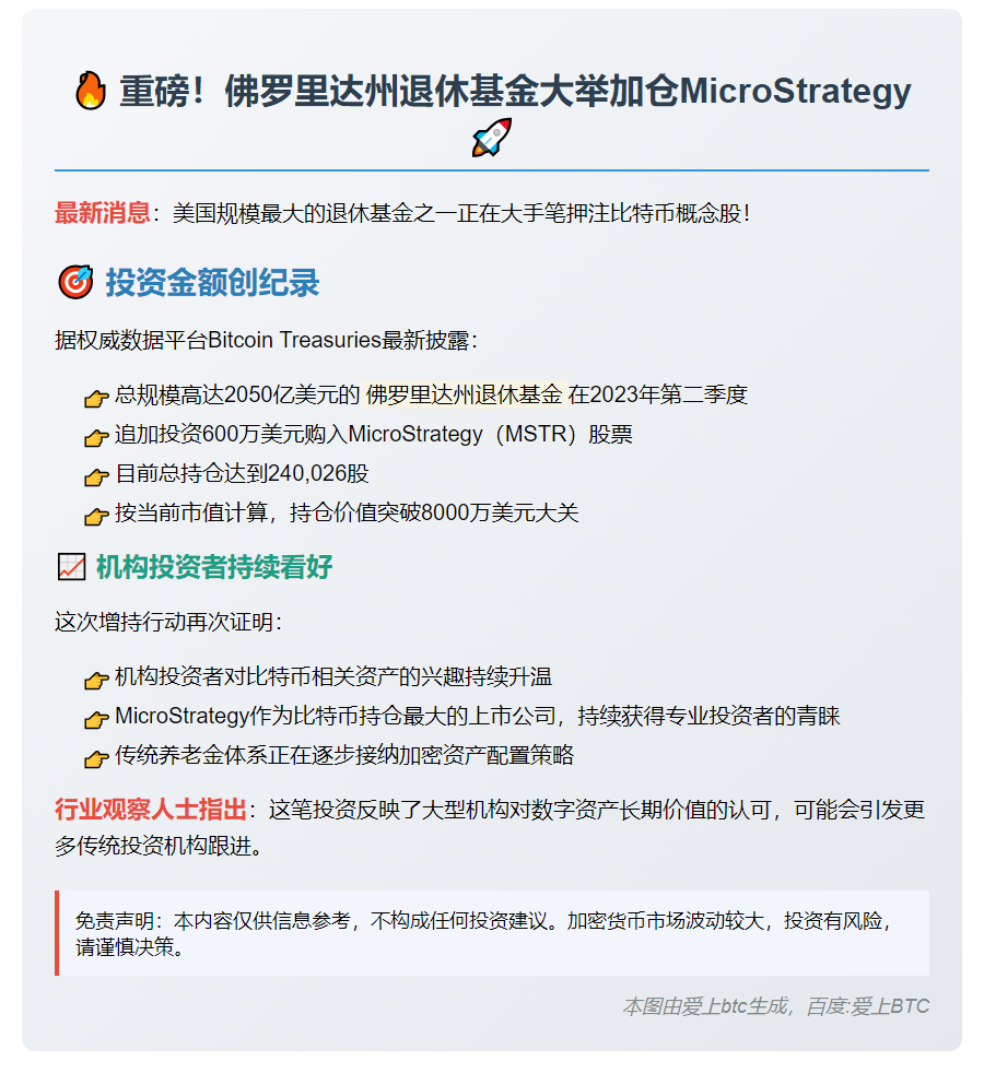 佛州退休基金增持MSTR至8000万美元