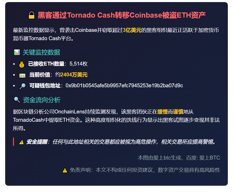 Coinbase 黑客转走 3 亿 ETH 赃款