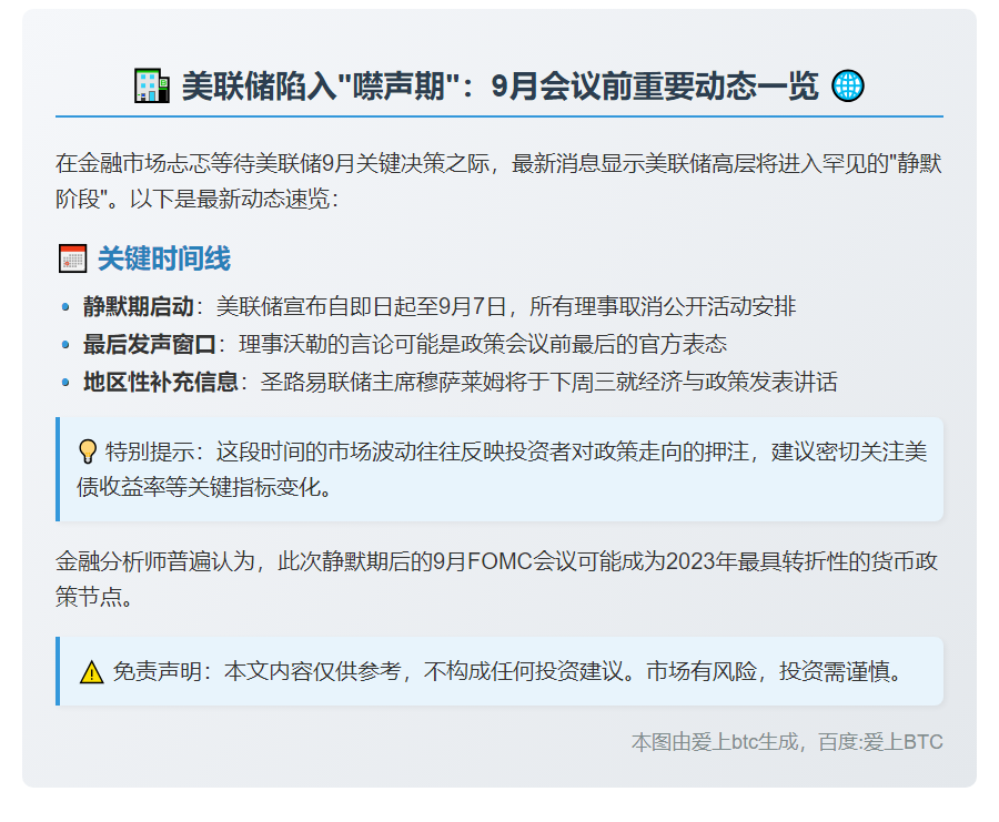 美联储空窗期 地方联储演讲