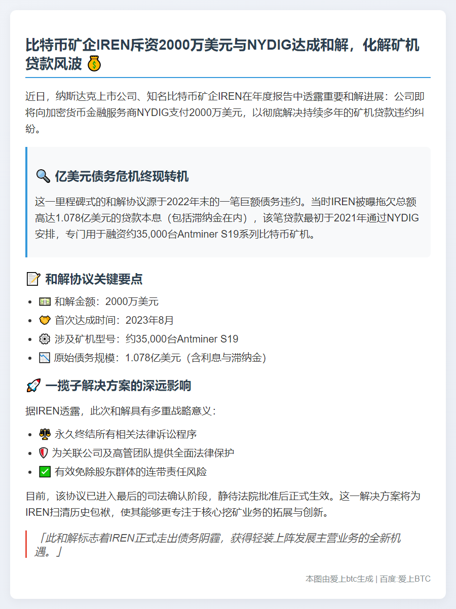 IREN支付2000万美元和解比特币挖矿违约