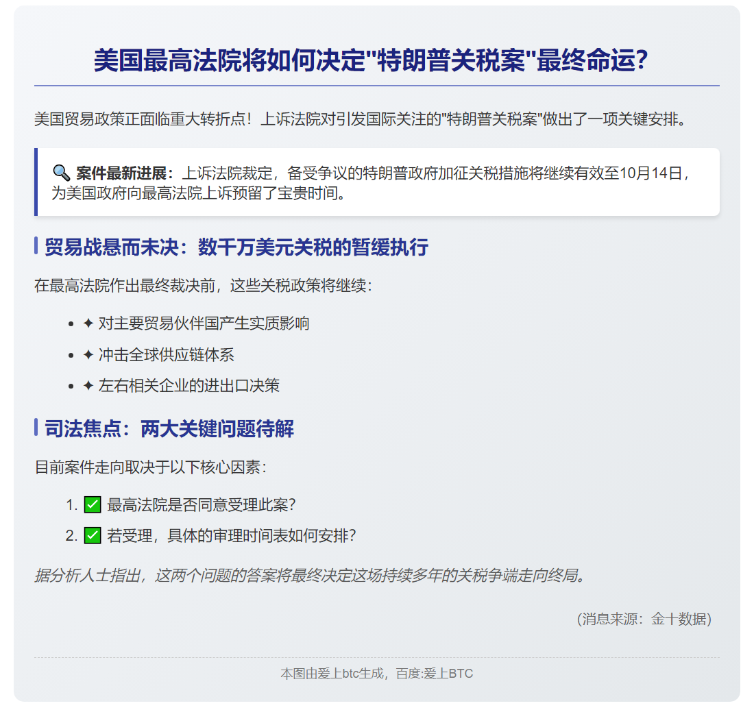 特朗普关税案审理或将影响深远