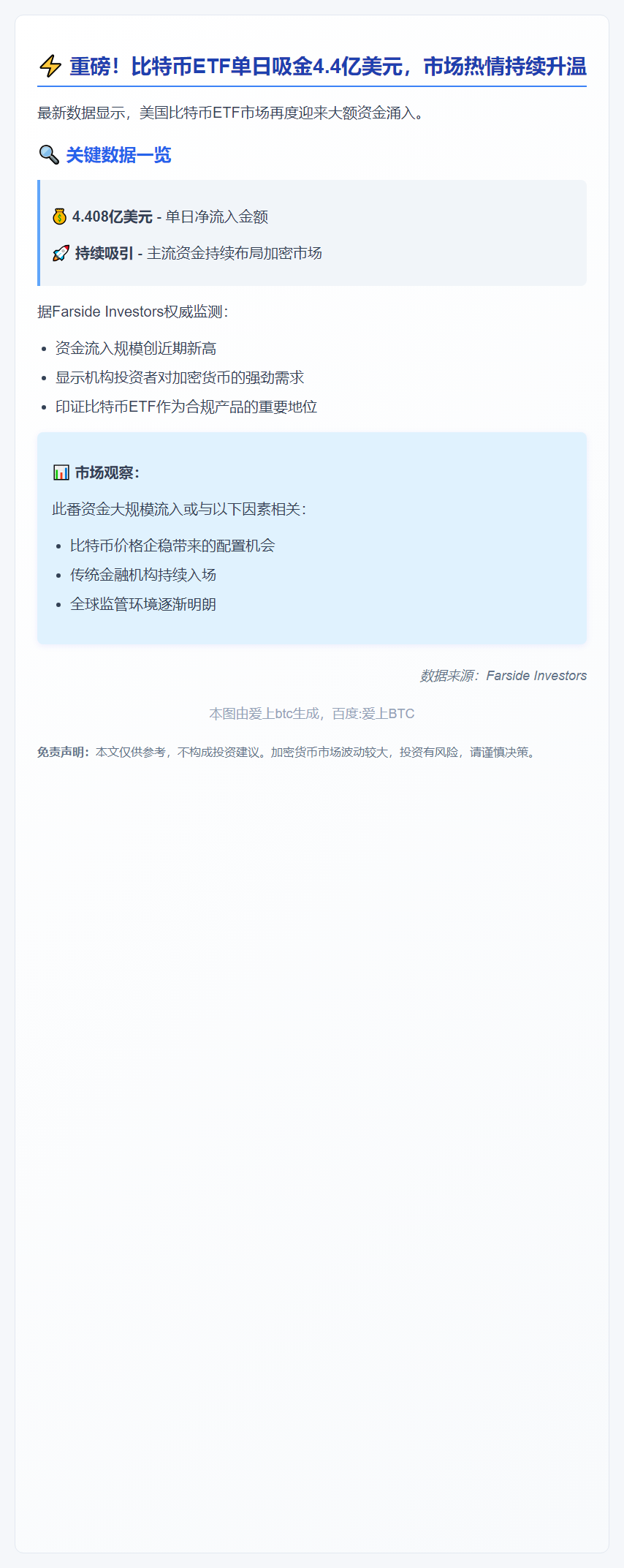 比特币ETF单日吸金4.4亿美元