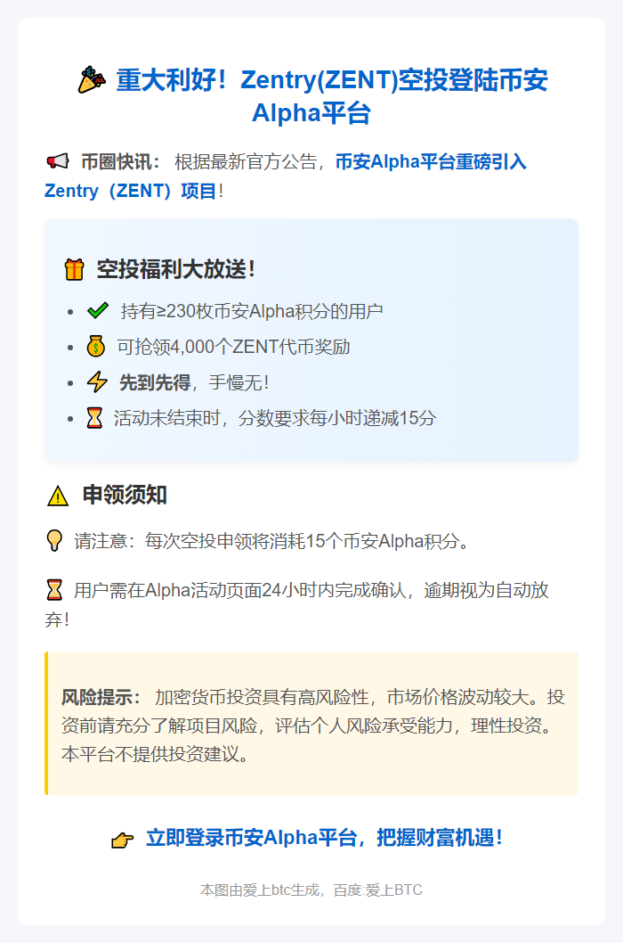 币安上线Zentry代币