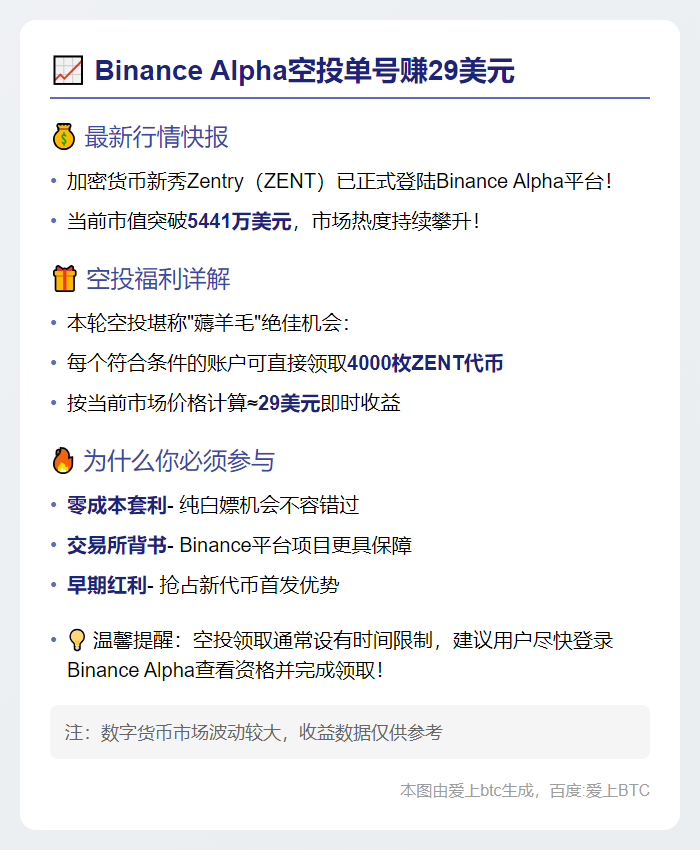 Binance Alpha空投单号赚29美元
