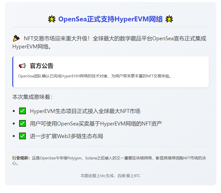 OpenSea接入HyperEVM