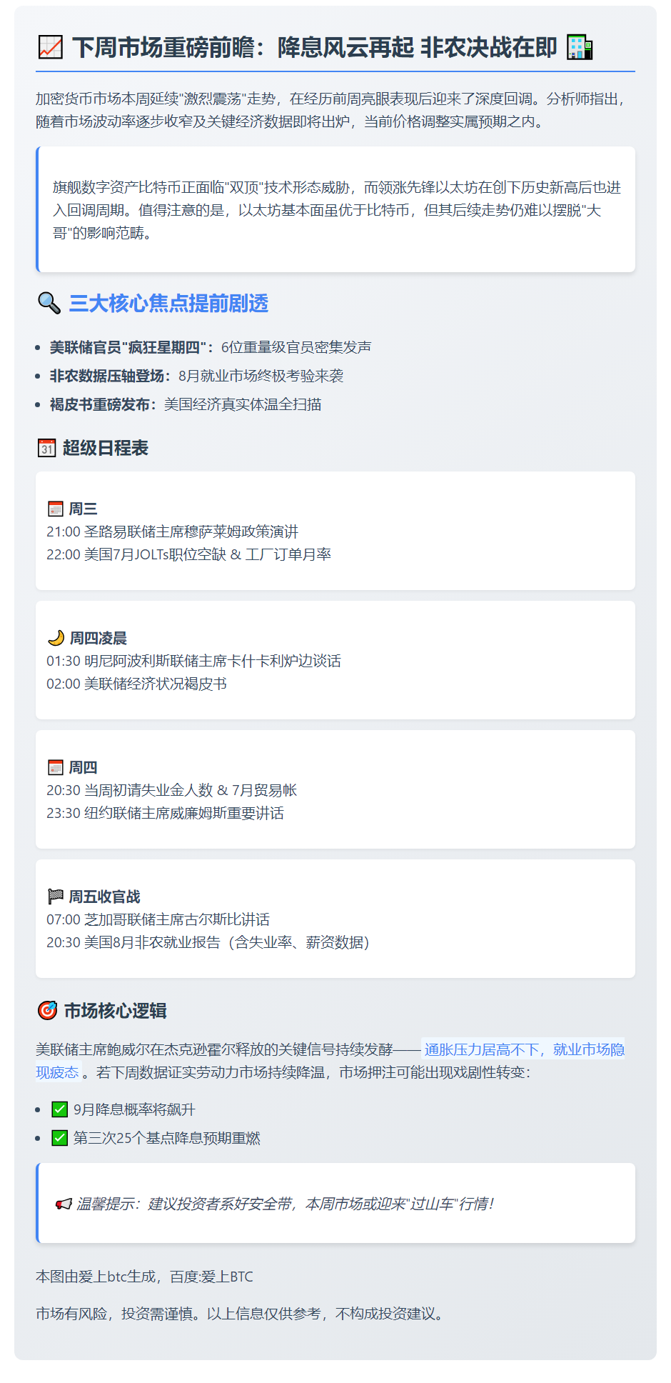 下周聚焦：美联储政策与就业数据