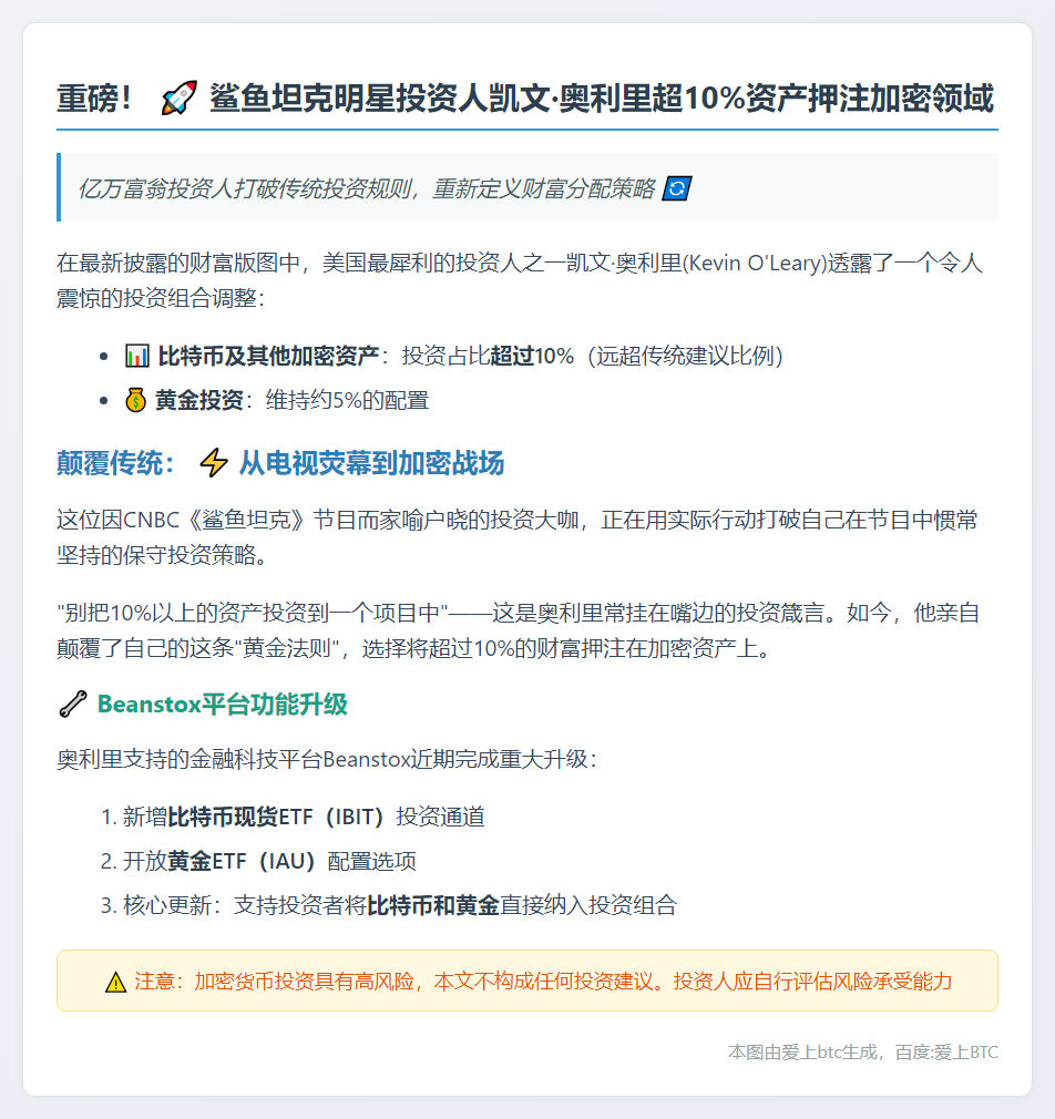 Kevin O'Leary：超10%资产投资BTC和加密