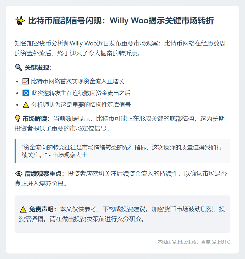 比特币网络资金流入增长 筑底迹象显现