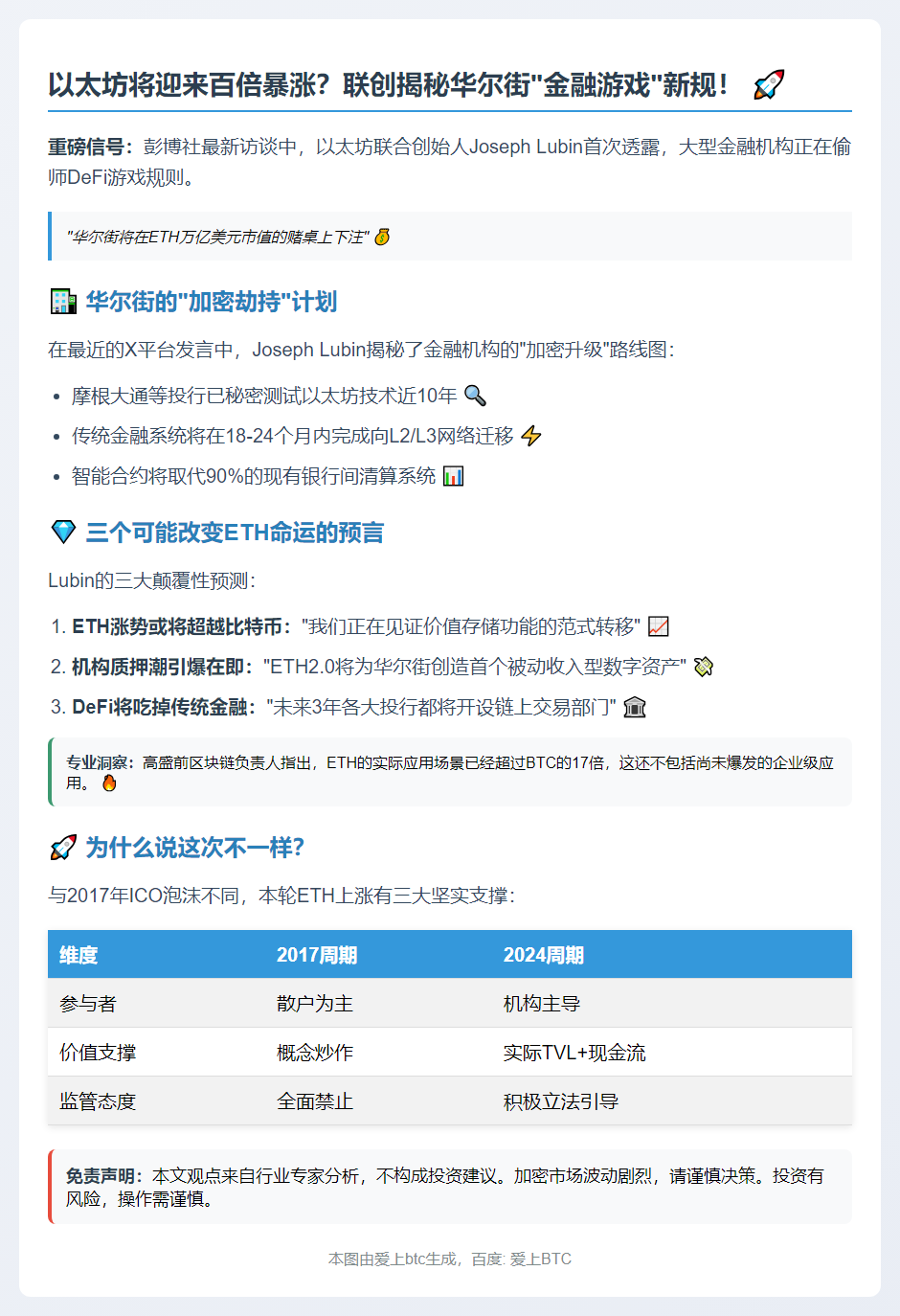 以太坊或暴涨100倍 华尔街需懂规则