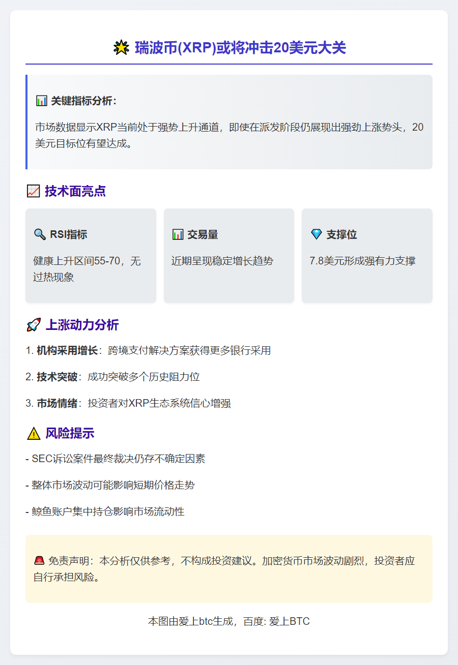 瑞波币($XRP)或冲20美元