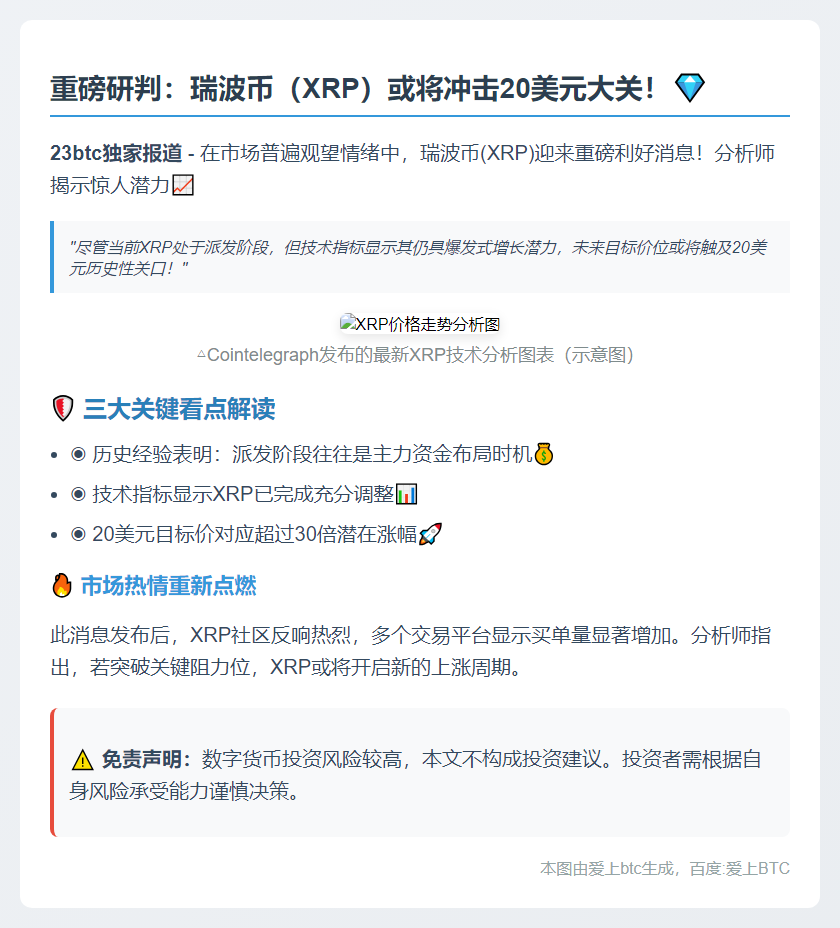 瑞波币有望冲破20美元