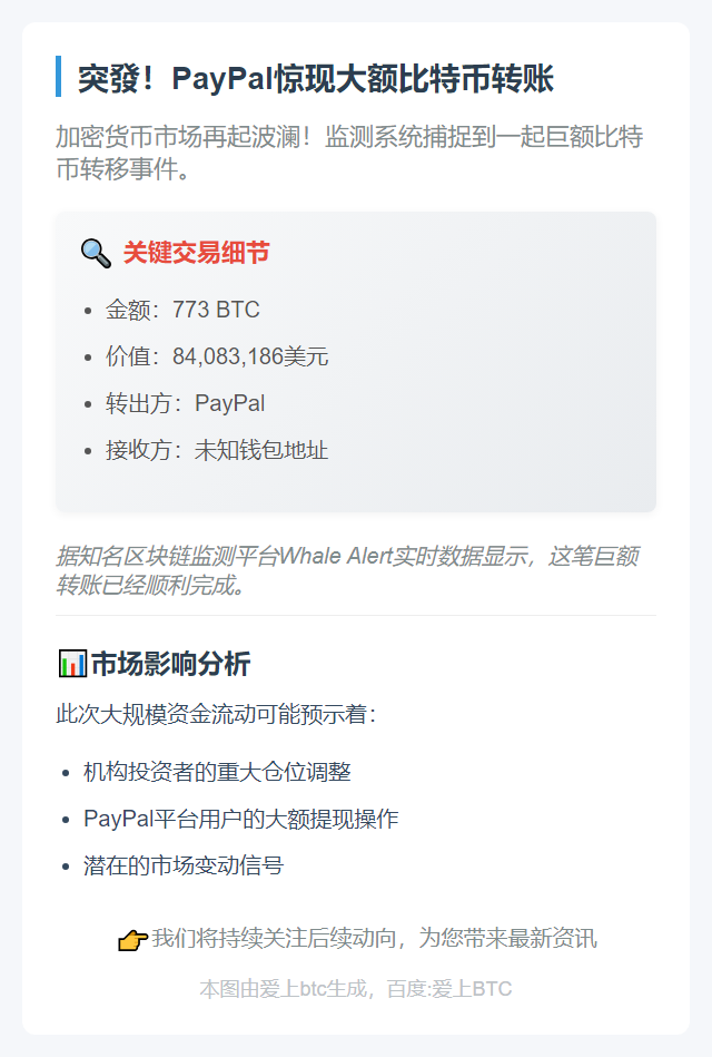 "PayPal转出773枚比特币至未知钱包"