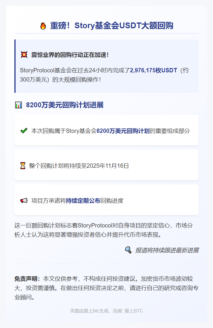 Story基金会回购297万USDT