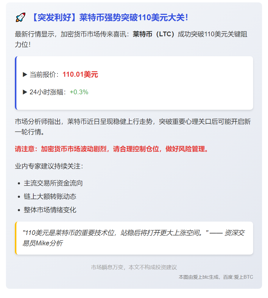 LTC冲破110美元