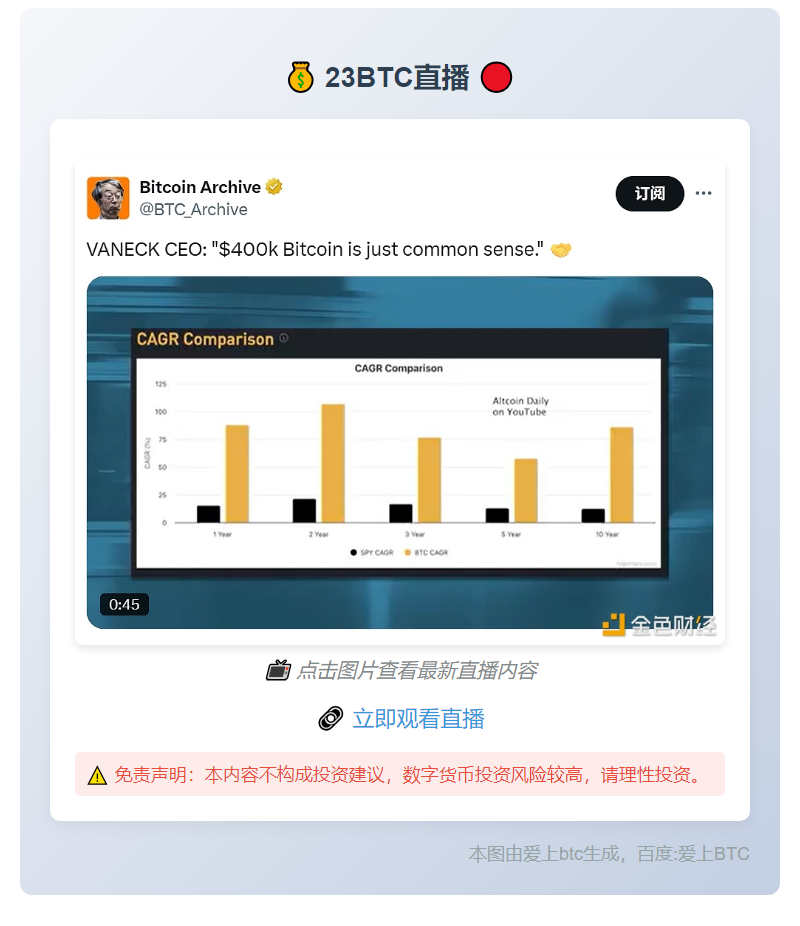 ![Image 3: 23btc直播](https://www.jinse.cn/lives)