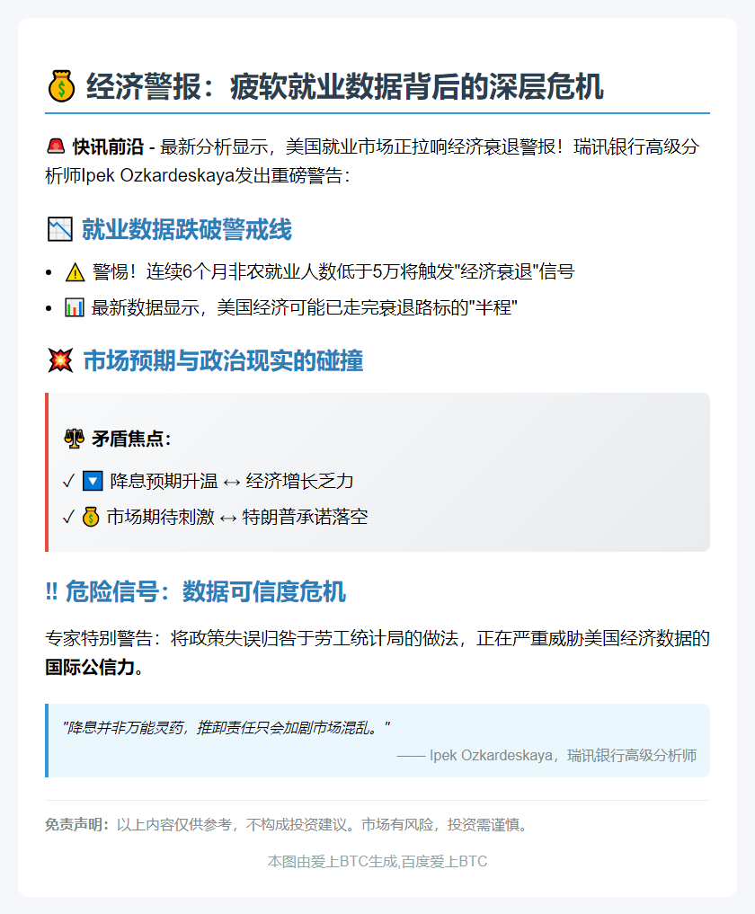 专家警告：将劳工局当替罪羊恐损美经济数据公信力