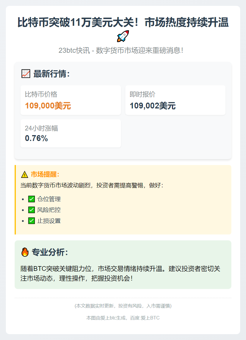 BTC涨破10.9万美元