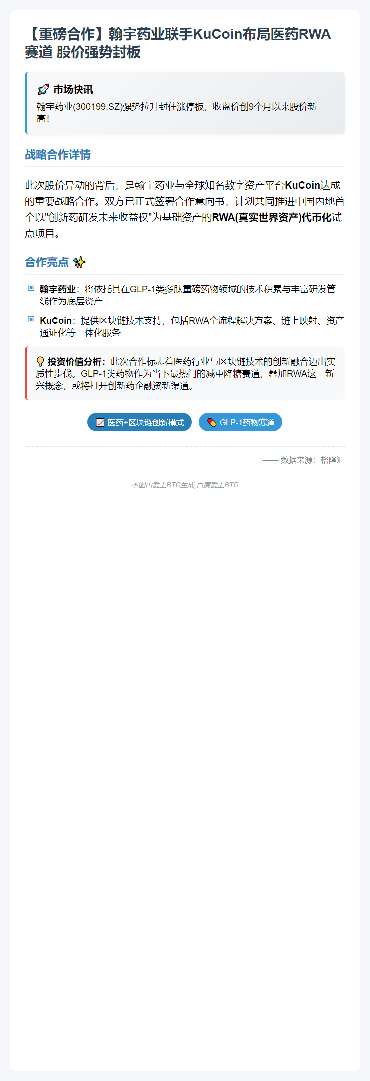翰宇药业联手KuCoin强势涨停