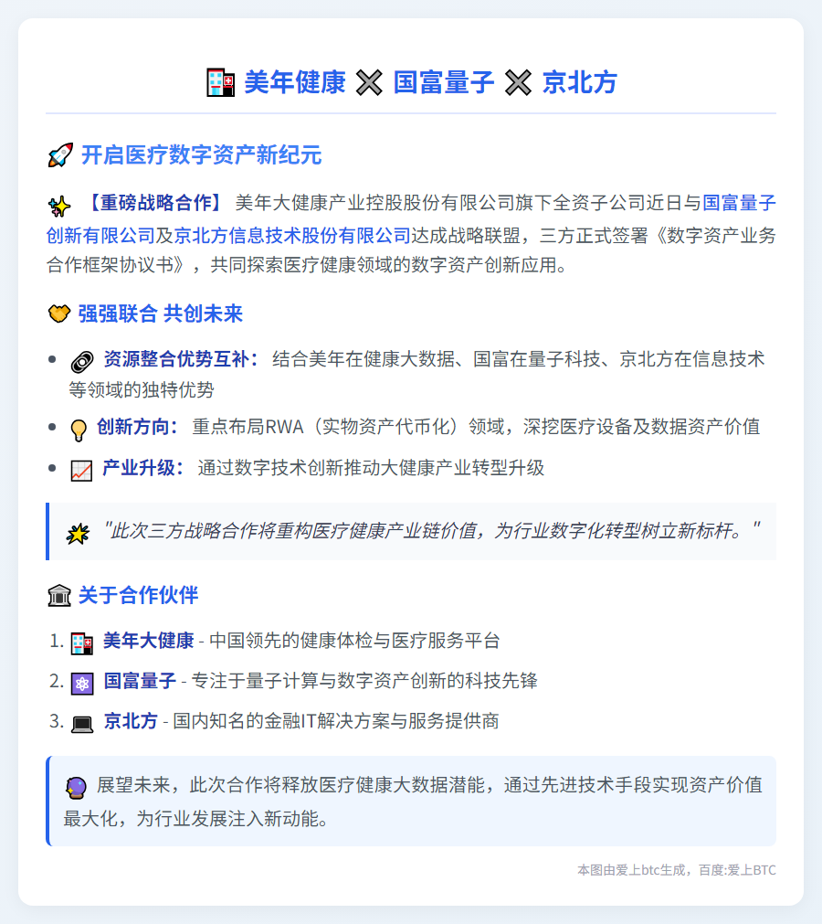 美年健康携手国富量子、京北方合作数字资产