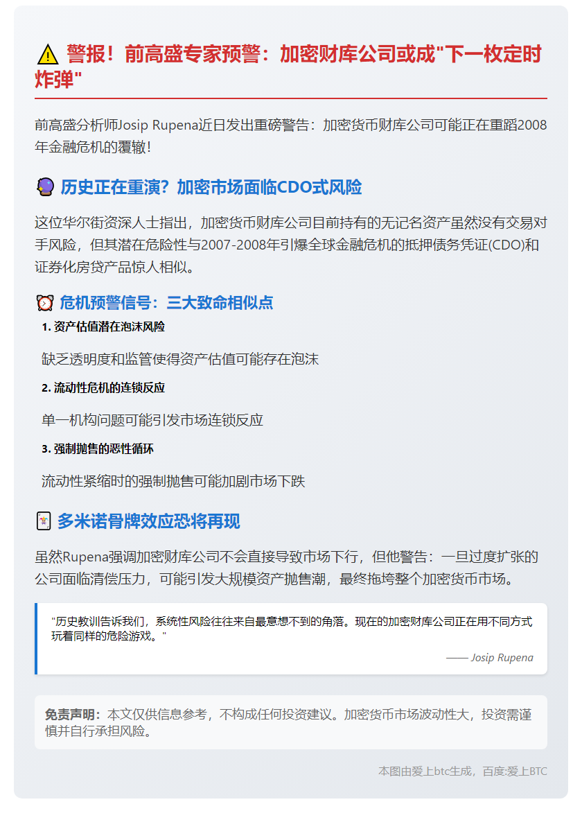 高盛前预警：加密财库恐重蹈08年CDO覆辙