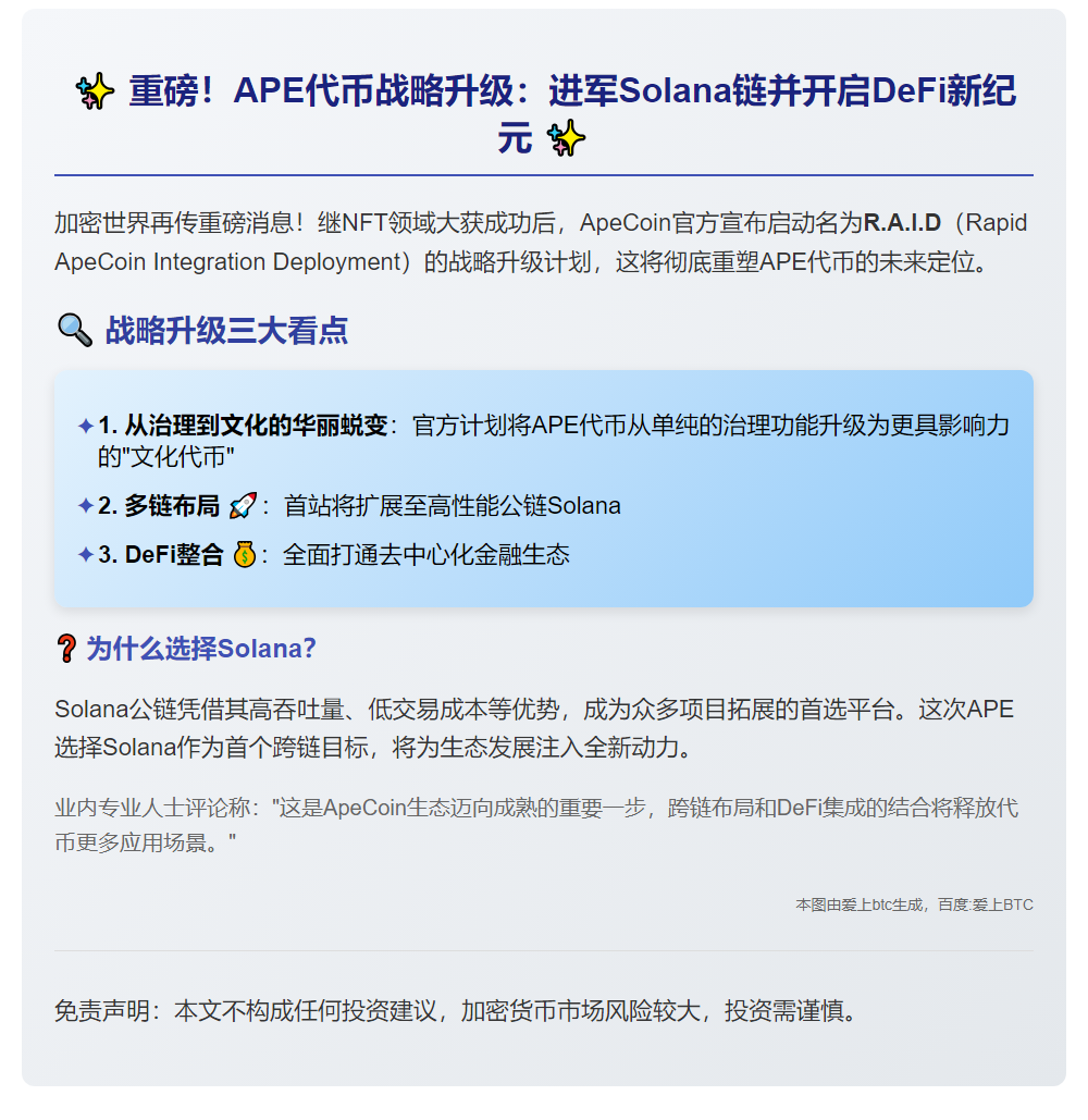 APE代币登陆Solana链，拓展DeFi生态