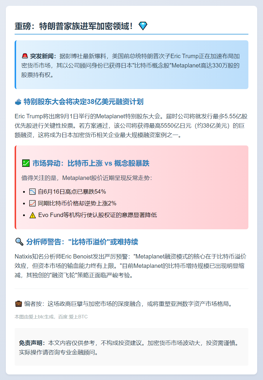 Metaplanet比特币融资减速 Eric Trump持股330万